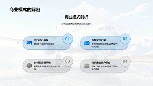 旅游业新锐解析