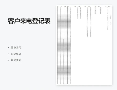 客户来电登记表