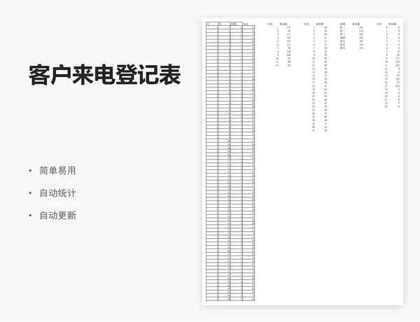 客户来电登记表