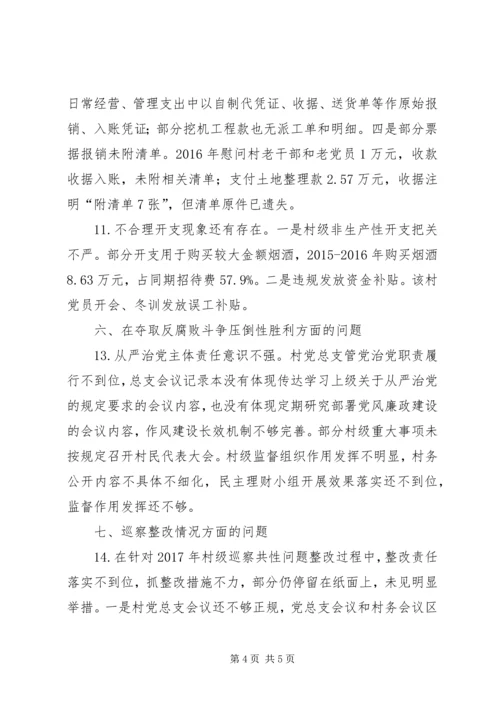 村级党建工作问题清单.docx