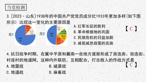 第21课 敌后战场的抗战【课件】（37页）