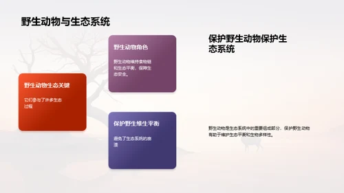 简约风其他行业教学课件PPT模板