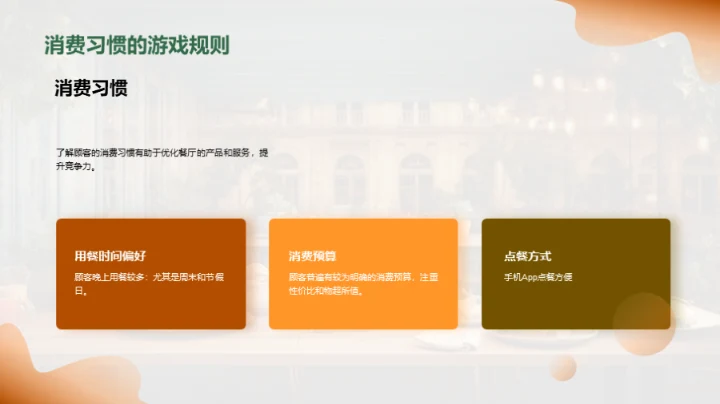 餐厅顾客消费分析