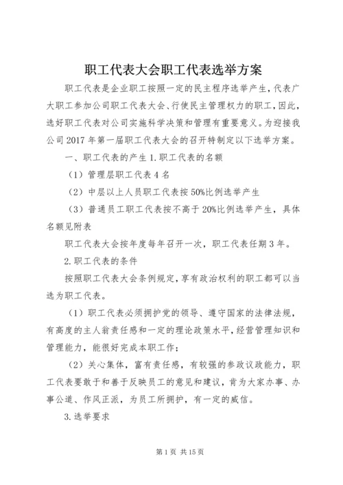 职工代表大会职工代表选举方案.docx