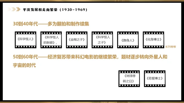 影院老式电影放映机通用PPT模板