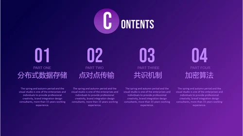 区块链数字货币通用PPT模板