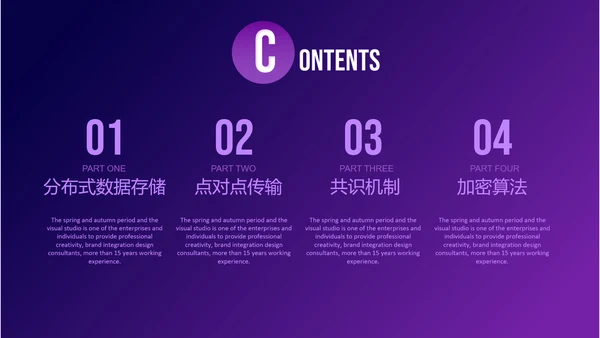 区块链数字货币通用PPT模板