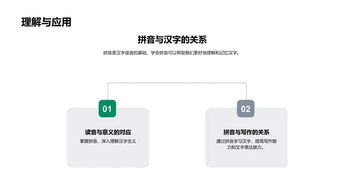 拼音掌握与应用PPT模板