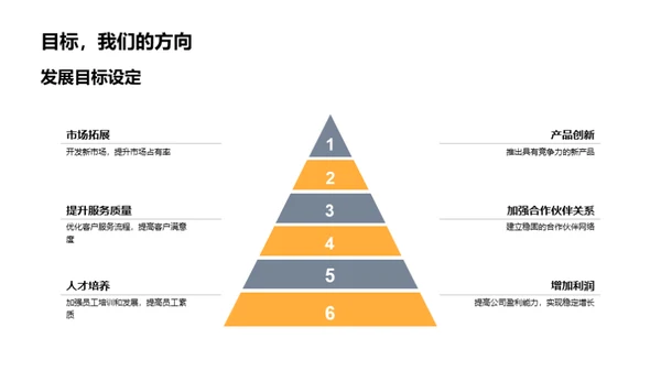 点燃激情 起航明年