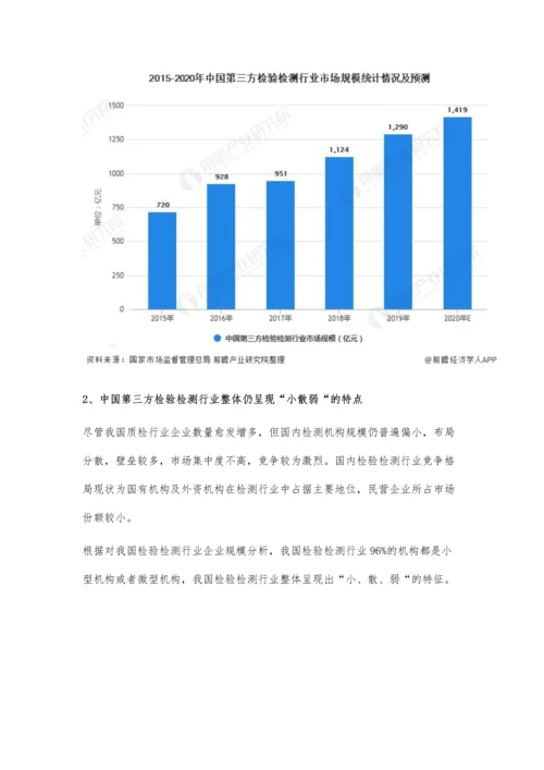 第三方检验检测市场规模、竞争格局及发展前景分析-未来市场规模将持续高速增长.docx