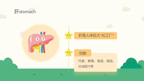 蓝色卡通幼儿园课件身体器官知多少幼儿园医学科普PPT模板