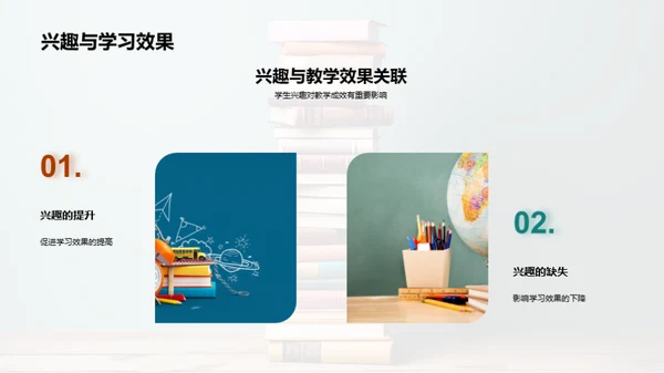 交叉学科与学习兴趣