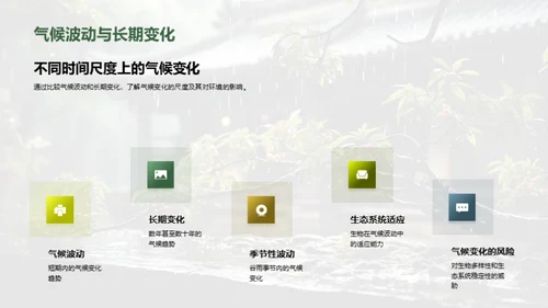 谷雨节气与气候变迁