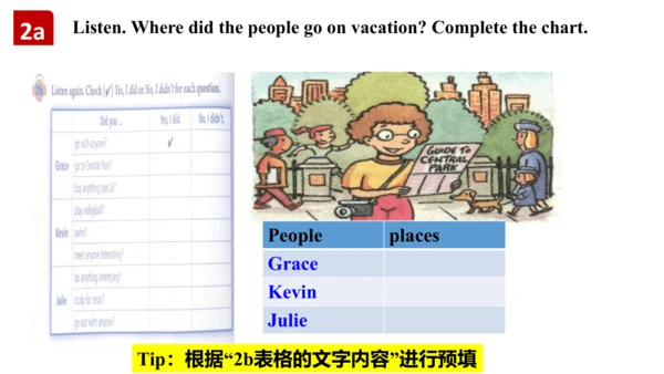 【单元整体教学课件】Unit1 Section A（1-2d）听说课-2024秋新人教八上Unit 