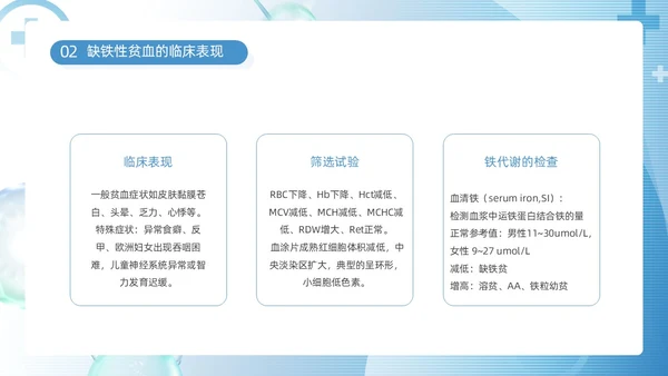 蓝色简约医疗医护缺铁性贫血培训课件动态PPT护理