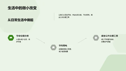 守护蓝色家园