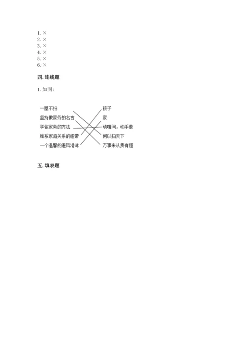 部编版四年级上册道德与法治期末测试卷精品【有一套】.docx