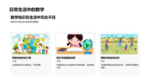 六年级数学知识讲解PPT模板