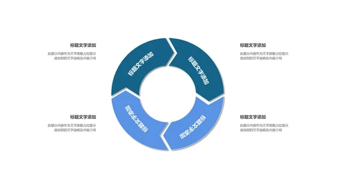 白色画册风年度职场工作述职总结汇报PPT模板