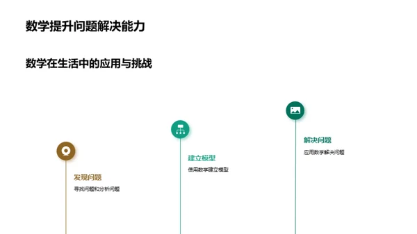 数学探秘之旅