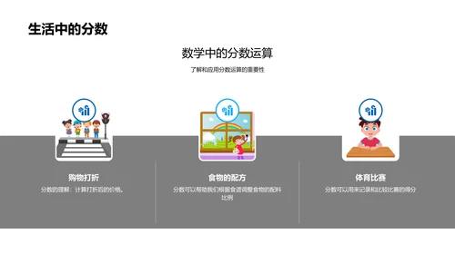 分数的概念与运算