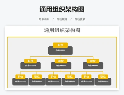 通用组织架构图