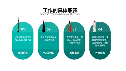扁平风绿色大学生实习汇报PPT