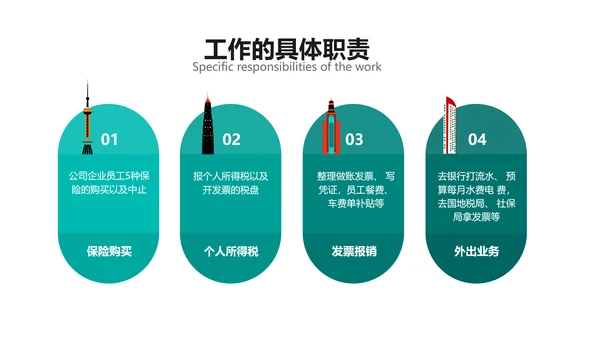 扁平风绿色大学生实习汇报PPT