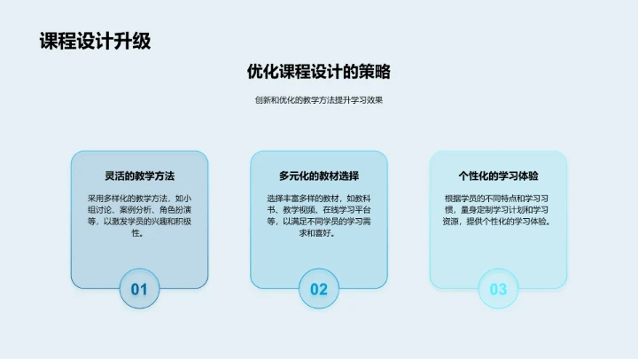 半年培训效果评估PPT模板