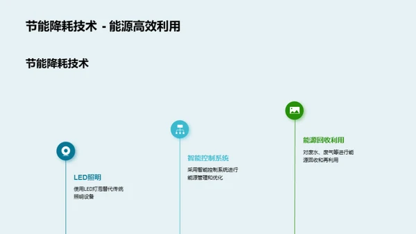 绿动未来：市政环保新策略