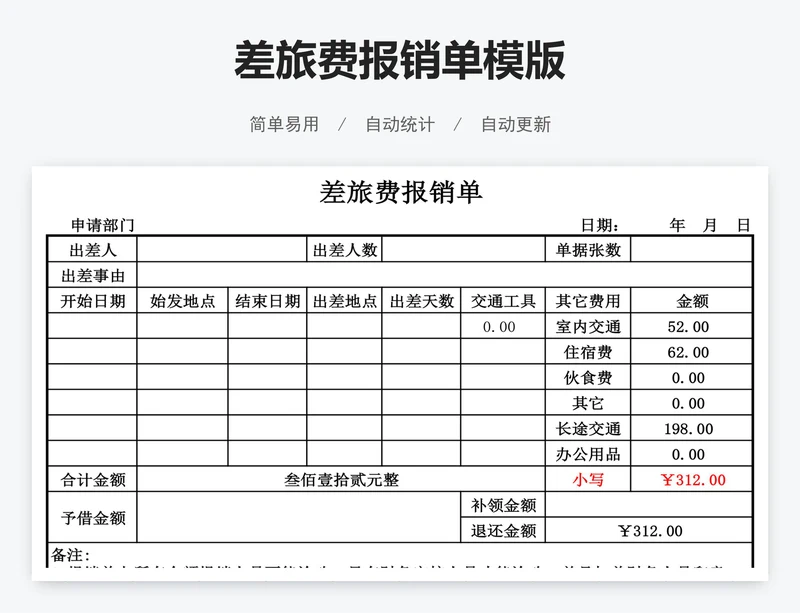 差旅费报销单模版