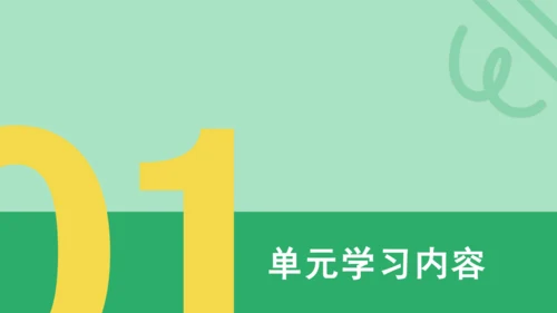 【大单元教学】2.3精品课件：声的利用（40页，内嵌多个视频）