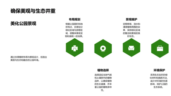 公园绿化实践培训PPT模板