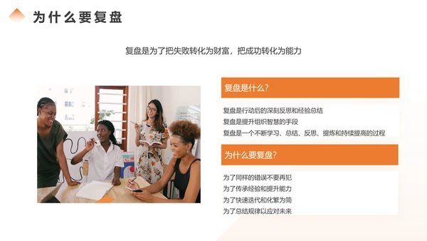 如何做好复盘分析总结，商务风PPT模板