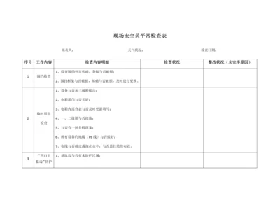 2023年现场安全员日常工作检查表安质部.docx