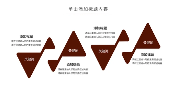 古色古香茶道茶艺茶文化教育动态PPT模板