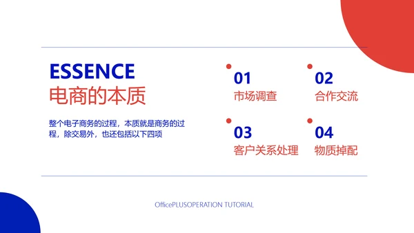 创意风白色电商运营入门教程PPT
