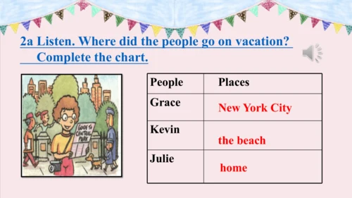 【单元整体教学课件】Unit1 Section A（1-2d）听说课-2024秋新人教八上Unit 