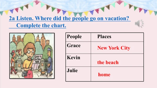 【单元整体教学课件】Unit1 Section A（1-2d）听说课-2024秋新人教八上Unit 