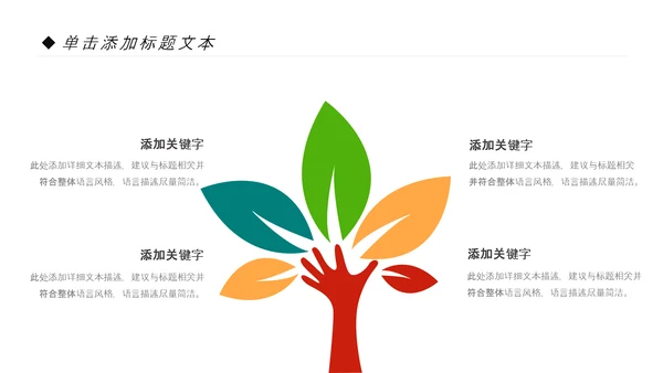 教学设计网络在线教育学习直播停课不停学教学PPT
