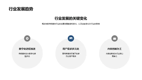 媒体蜕变之路