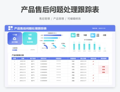 产品售后问题处理跟踪表