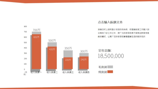 红色简约医疗医学用心服务通用PPT模板