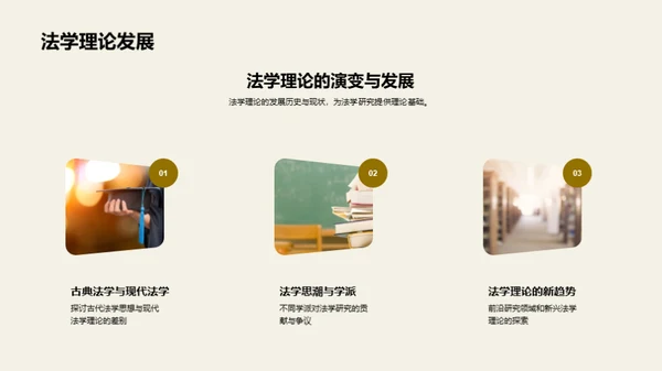 法学研究探秘