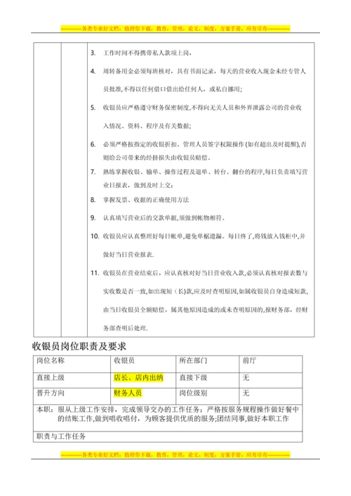 收银员岗位职责确定版.docx