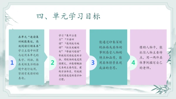 统编版语文五年级上册第二单元整体教学设计说课（课件）