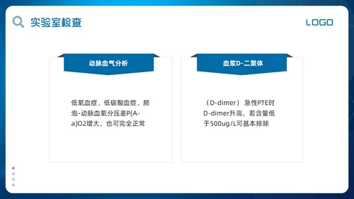 蓝色简约肺栓塞的护理查房PPT模板宣传PPT动态PPT