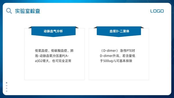 蓝色简约肺栓塞的护理查房PPT模板宣传PPT动态PPT