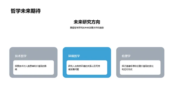 哲学研究解读