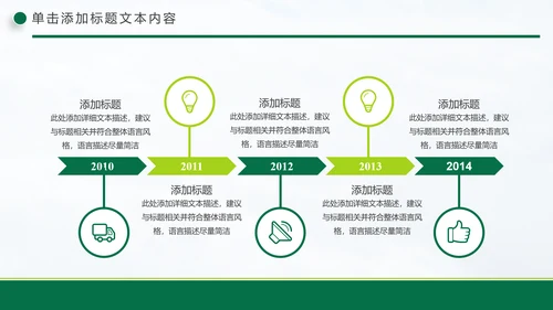 清新中国邮政储蓄银行工作总结计划PPT模板